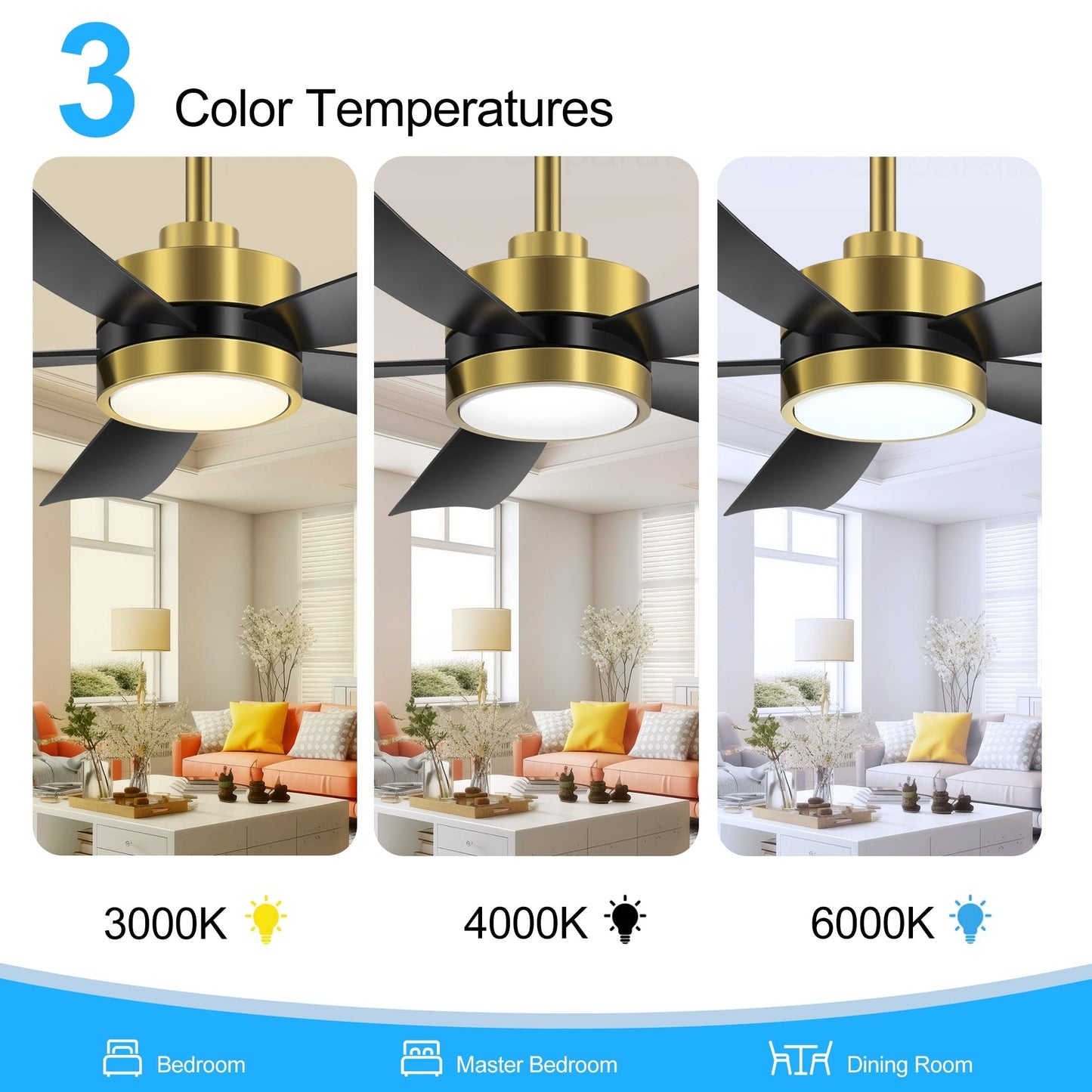 Breezary 65/52/42 5-Blade LED Ceiling Fan with Light Kit and Remote