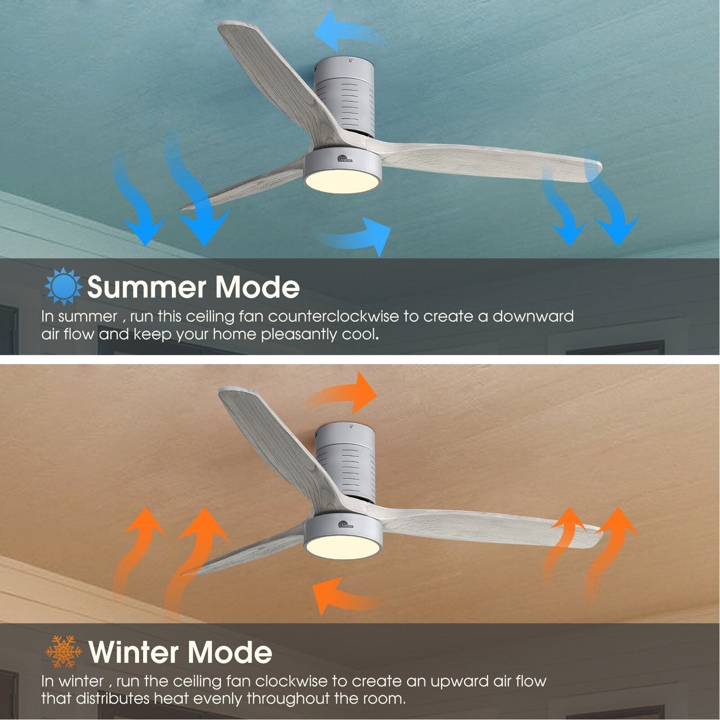 52 Inch Farmhouse Style Flush Mount Ceiling Fan with Light and Remote Control, Reversible DC Motor