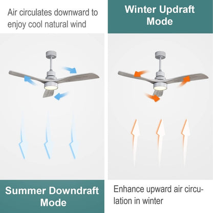 Sofucor 52 Indoor Wood Ceiling Fan Light with Remote, Integrated Light Optional