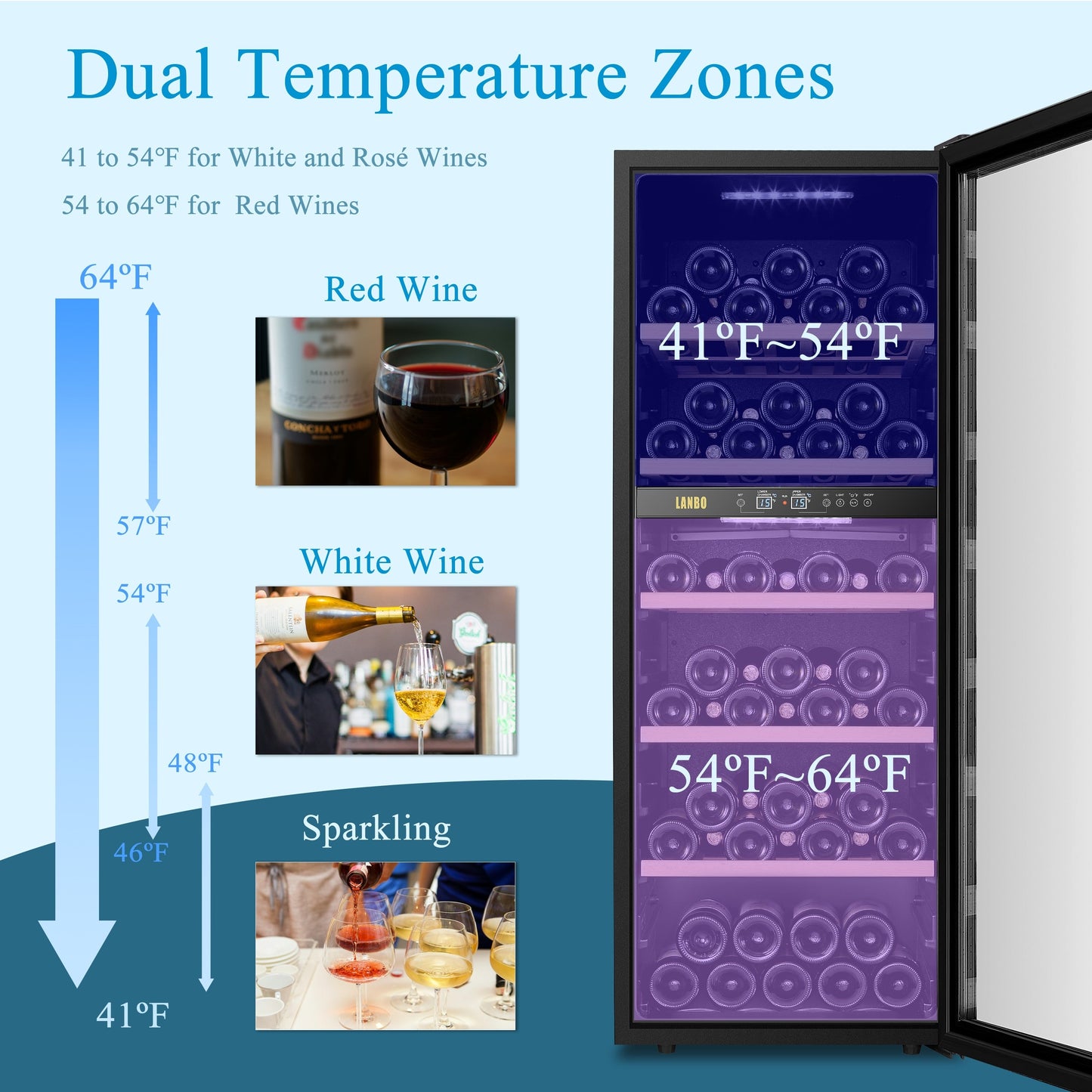 Lanbo 20-Inch 64 Bottle Dual Zone Freestanding Wine Cooler, Stainless Steel Trimmed Glass Door With Two Safety Lock