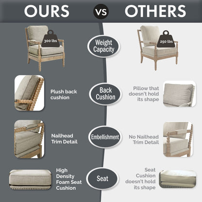 Madison Park Donohue Turned Wood Frame Armchair