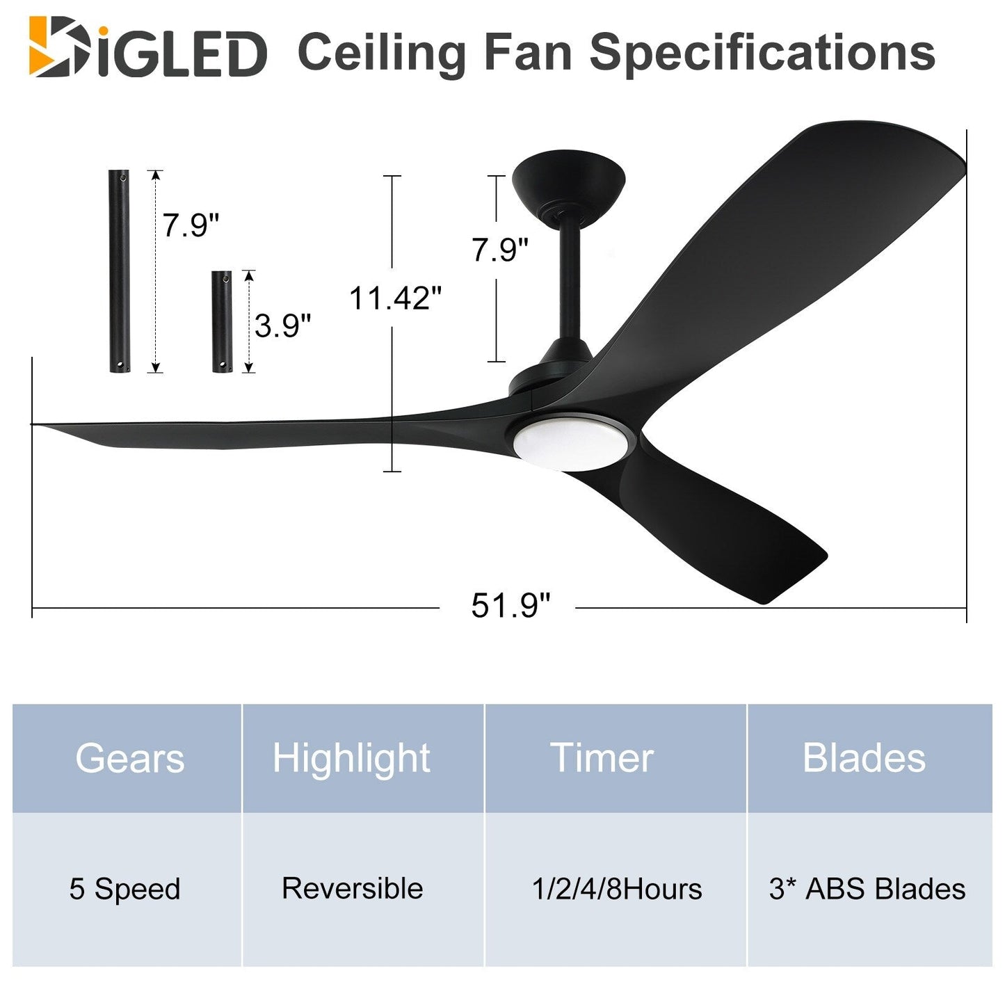 Remote Ceiling Fan with Lights Flush Mount