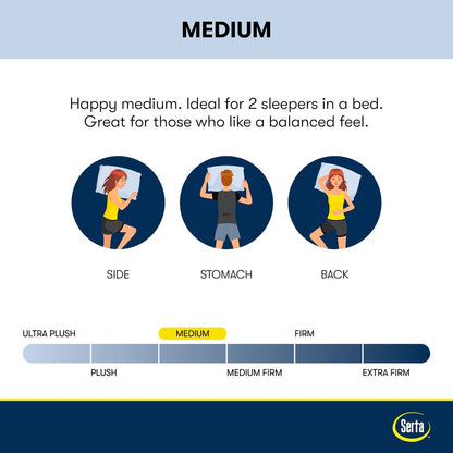 Serta Perfect Sleeper Oasis Sleep 14.5 Medium Pillow Top Mattress