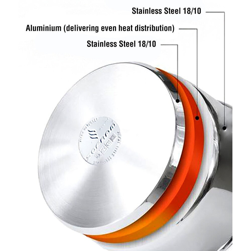 Sofram 18/10 Stainless Steel JUMBO Deep Kettle Stock Pot w/ Lid