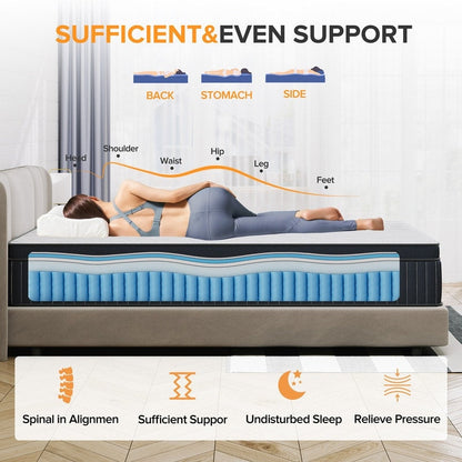 SweDrea 12in. Medium Firm Innerspring Mattress for Back Pain Relief and Cooling with CertiPUR-US, SGS and OEKO-TEX Certified