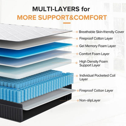 SweDrea 12in. Medium Pillow Top Gel Memory Foam Innerspring Hybrid Mattress with CertiPUR-US, SGS and OEKO-TEX Certified