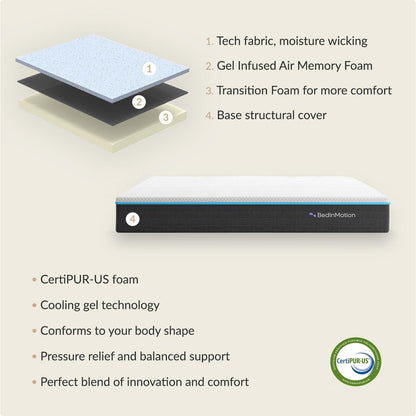Bed In Motion CoolX Mattress 10